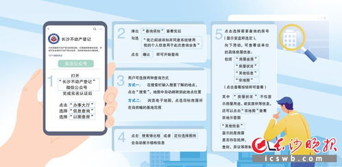 長沙推出'以圖查房'服務 不動產信息查詢邁入可視化、智能化新階段